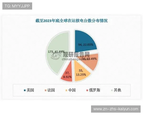 数据民主化进程加速 业务部门自服务分析占比提升